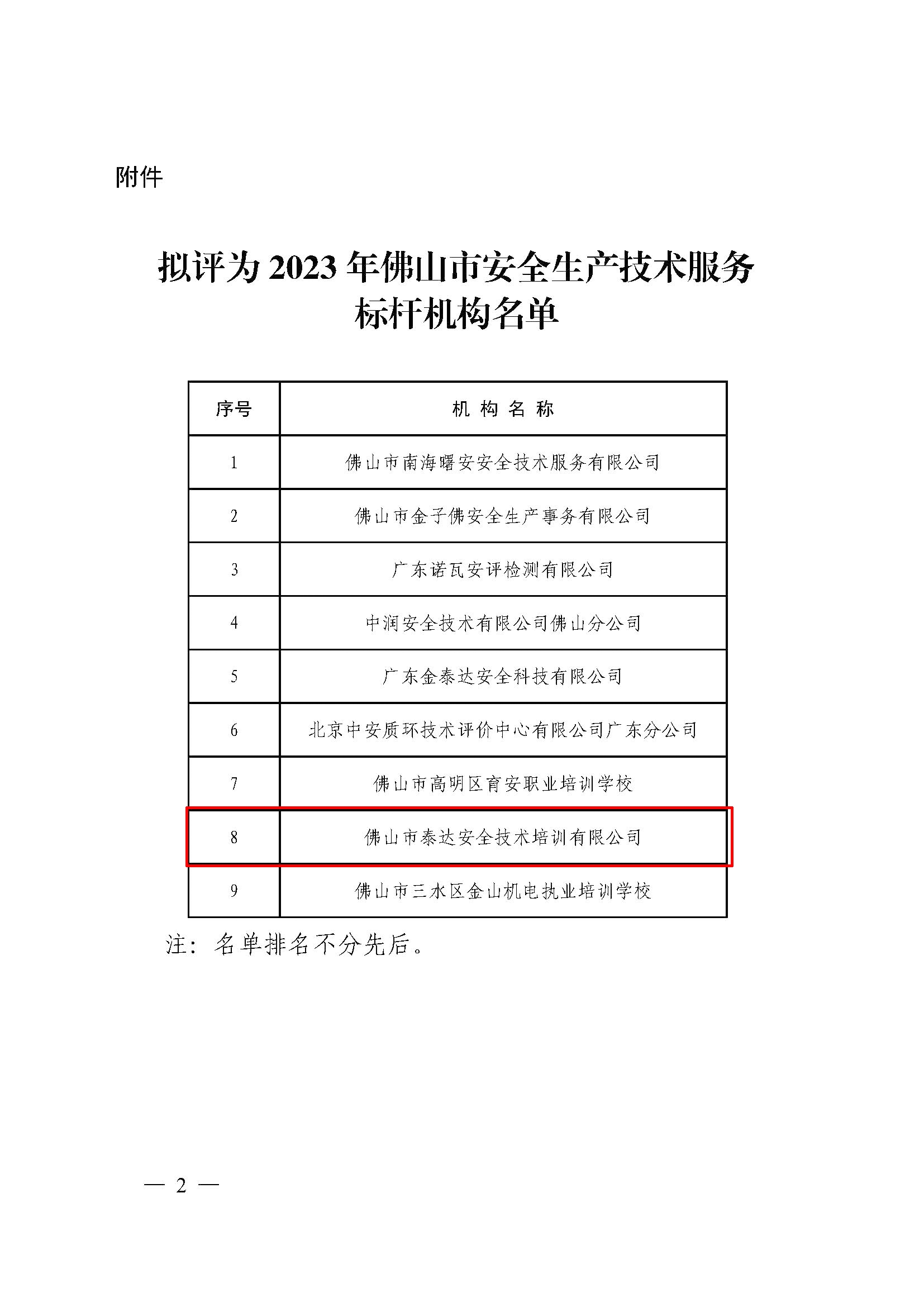佛山市应急管理局关于拟评为2023年佛山市安全生产技术服务标杆机构名单的公示_页面_2.jpg
