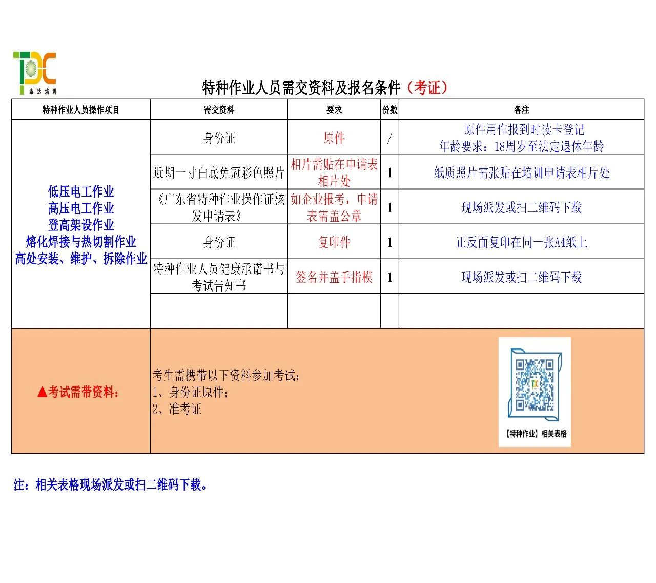 报名资料.jpg